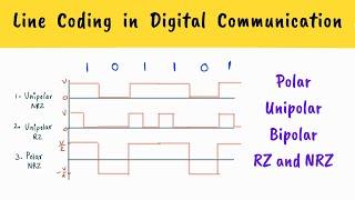 LINE CODING IN DIGITAL COMMUNICATION | Hindi | Unipolar, Polar and Bipolar RZ, NRZ waveforms