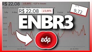 ENBR3: MELHORES MESES PARA INVESTIR EM EDP BRASIL PENSANDO EM DIVIDENDOS