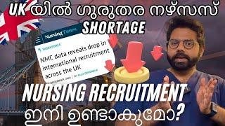 UK യിൽ ഗുരുതര നഴ്സിംഗ് Shortage | NHS Nursing Recruitment ഉണ്ടാകുമോ 2025? | SIFE Pathway |RCN Update