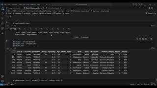 How to Remove Duplicate Rows in Pandas Dataframe? Pandas Duplicated function in Python