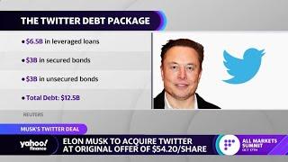 Banks financing Elon Musk's Twitter acquisition face wide losses