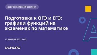 Подготовка к ОГЭ и ЕГЭ: графики функций в экзаменах по математике