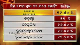 Odisha Polls 2024 : 21.30%  voters turnout till 11 am || Kalinga TV