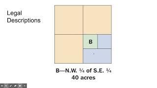 Legal Land Descriptions