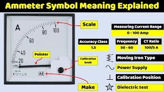 Analog Ammeter Symbol Explained | Ammeter Symbol Identification @ElectricalTechnician