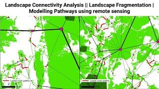 Landscape Connectivity Analysis || Landscape Fragmentation | Modelling Pathways using remote sensing