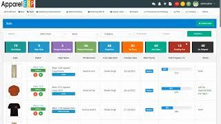 What is Apparel ERP |Apparel ERP Software | DeBox Global