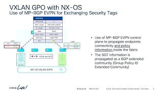 Cisco Unified Fabric Experience with Cisco Nexus Dashboard