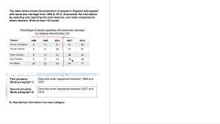 IELTS Academic Writing Task 1 - Table Lesson 2