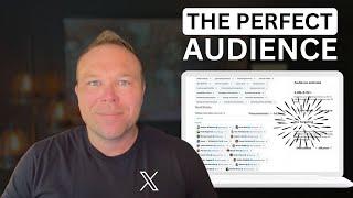 How to find the Right Audience with X (Twitter) Ads