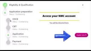 A peek on Step 2 NMC registration #UKRN #NMC