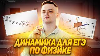 Вся ДИНАМИКА за 40 минут I ЕГЭ по Физике для 10 класса I Умскул