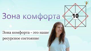 Как быть энергичным? Зона комфорта в Матрице Судьбы. 10 энергия - Поток. Матрица Судьбы расшифровка