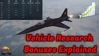 Vehicle Research Bonuses Explained [War Thunder]