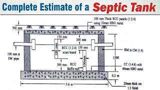 Estimation of Septic Tank | How to Prepare Estimate for Septic Tank #SepticTank