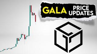 GALA Price Prediction. Don't panic