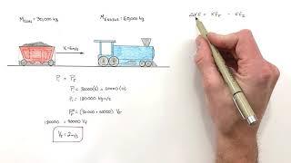 How Do You Calculate Final Velocity in Inelastic Collisions? | Trains Colliding | Linear Momentum