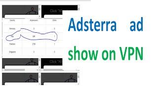 Adsterra Ads Not Showing in VPN | Adsterra Issue 2023 cpm