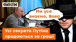 🟥 РОЗВІДКА України ДІЗНАЛАСЬ плани Путіна: навіщо ворог набирає ЗДОБИЧ для ЗСУ — СКІБІЦЬКИЙ