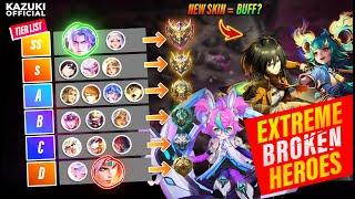 ONLY TIER LIST YOU NEED FOR CURRENT SEASON | META HEROES | ALL HEROES TIER LIST BY KAZUKI OFFICIAL