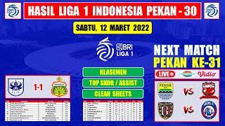 Hasil Liga 1 Hari Ini - PSIS vs Bhayangkara FC - Klasemen BRI Liga 1 2022 Terbaru - Pekan Ke 30