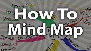 How To Mind Map A Personal Development Or Business Book