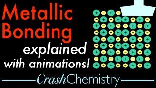 Metallic Bonding & Properties Tutorial [Now with Animations!] | The Crash Chemistry Academy