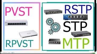 STP, RSTP, PVST, RPVST, and MSTP  |  Similarities and Differences between All STP Variations