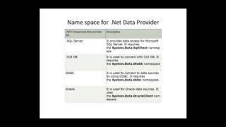 ADO.NET architecture, DataProvider, DataSet, DataAdapter, Command and DataReader