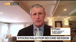 Fed Within Shouting Distance of Terminal Rate: Art Hogan