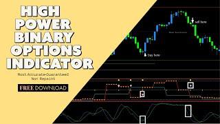 High Power Binary Options Indicator️ Accurate & Non Repaint️ Metetrader 4️ Free download