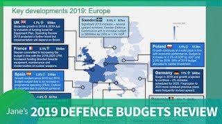 Intel Briefing: Defence Budgets Annual Report 2019