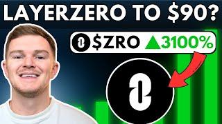 How High Can LayerZero Go In 2025? (ZRO Price Prediction)