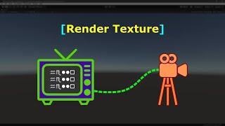 Render Texture Quick Demo |  TV | Unity Game Engine