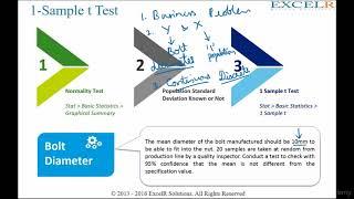 048-1-sample-t-test.mp4