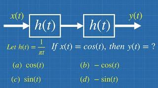 Hilbert Transform Solved problem || Signals and System