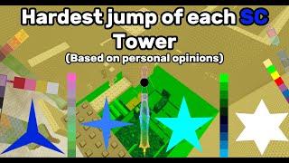 JToH - Hardest Jump of Each SC Tower