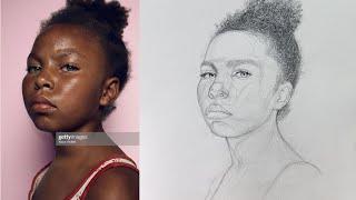 How to draw a portrait using Loomis method