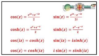 Differentiating Trigonometric Identities Cos z and Sin z for Complex z