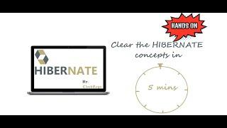 13. Eager fetch Types in Hibernate |#cloudraga #Hibernate_by_CloudRaga