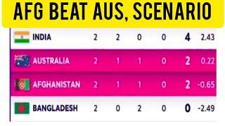 Afghanistan Beat Australia | Group I Scenario | T20 World Cup 2024 | India Chances | Semi Final