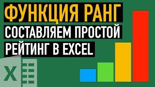 Функция РАНГ в Excel. Составляем простой рейтинг