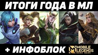 ИТОГИ 2020 ГОДА В МОБАЙЛ ЛЕГЕНДС /MOBILE LEGENDS : BANG BANG