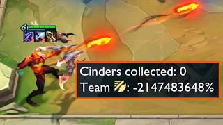 What happens in TFT when all Units have -2147483648% Attack Speed?