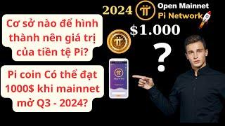 Pi Network -  Pi coin Có thể đạt 1000$ khi mainnet mở?