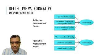 SEM with AMOS: From Zero to Hero (4: Reflective vs formative constructs)