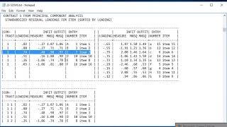 Rasch measurement unidimensionality and local independence (Part 2)