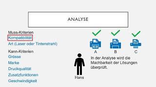 Nutzwertanalyse