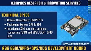 A9G GSM/GPRS+GPS/BDS Development Board