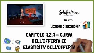 Curva dell'offerta ed elasticità dell'offerta - Economia - Schooltoon